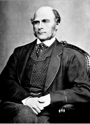 Francis Henry Galton