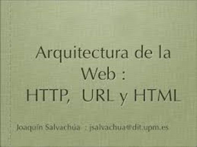 La creación de interfaces