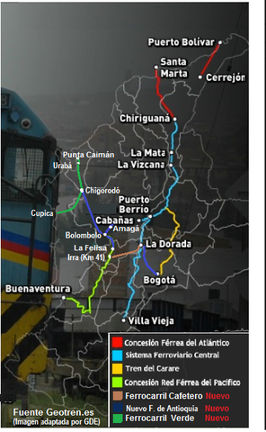 RED NACIONAL DE VIAS FERROCARRILES