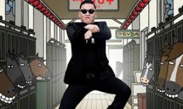 Peoples favorite video