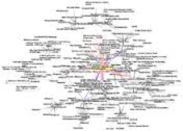 The worldwide web is created