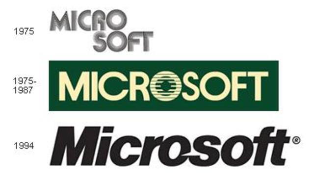 Microsoft was created