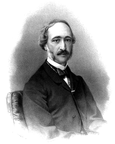 Invention of Solar Power