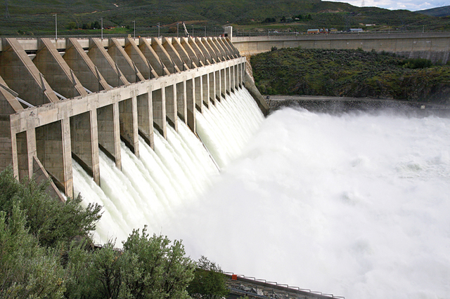 Hydropower used in the US