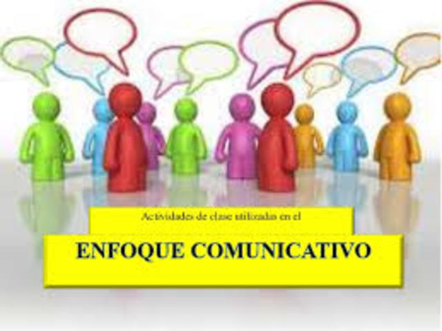 MÉTODO O ENFOQUE COMUNICATIVO