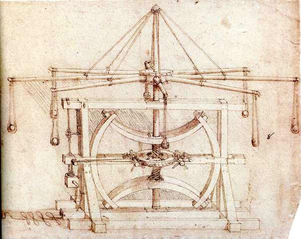 DESARROLLOS EMPÍRICOS- LEONARDO DAVINCI