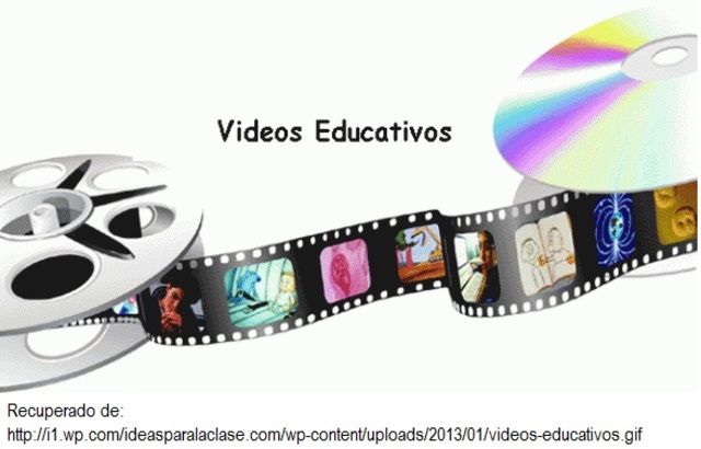 Videos Educativos