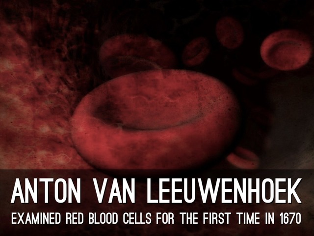 Anton Van Leewenhoak