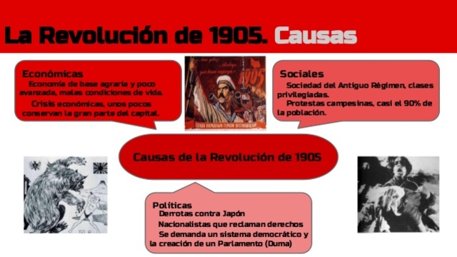 RECUPERACIÓN ECONOMICA