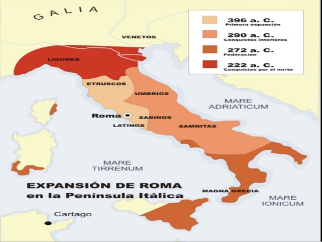 Control de Italia central