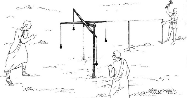 Avances ingenieriles