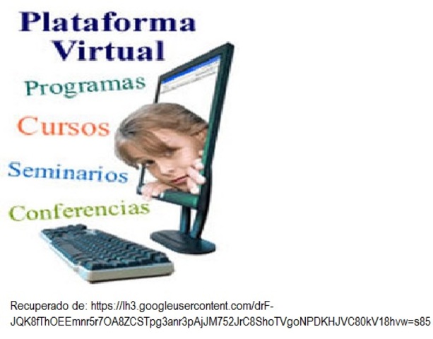 Plataformas Virtuales