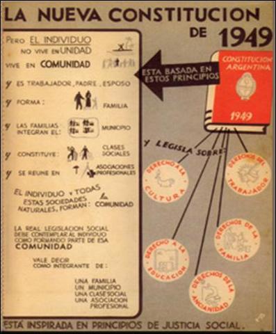 Reforma de la Constitución Nacional