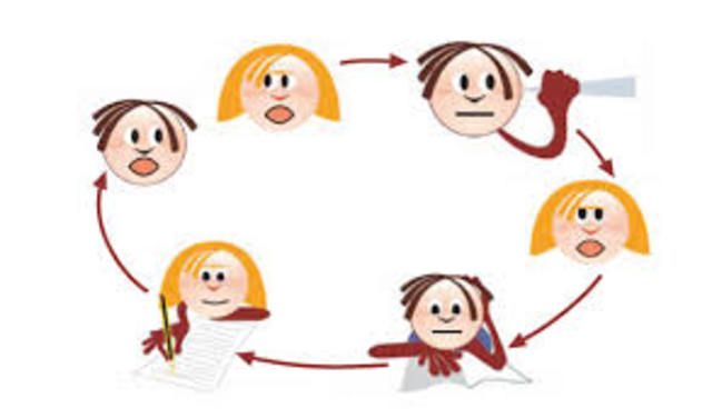 ENFOQUE COMUNICATIVO