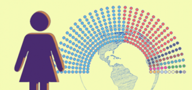 Sanción de la Ley de Cupos