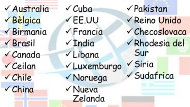 Acuerdo General sobre Aranceles y Comercio