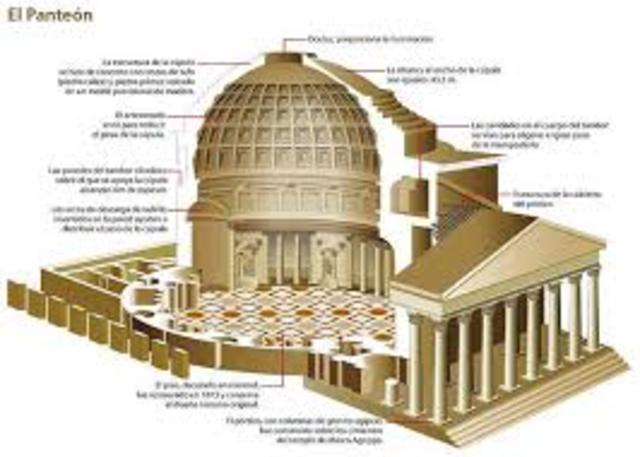 Elementos constructivos del Imperio Romano