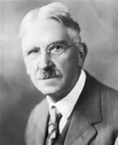 **John Dewey** Most Important