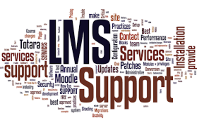 Learning Management Systems Introduced