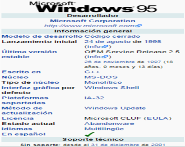 WINDOWS 95