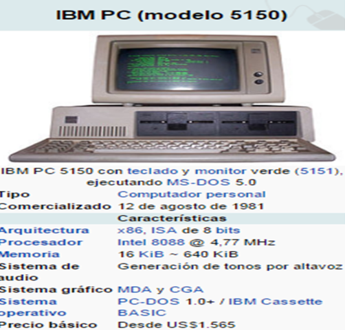 IBM PC