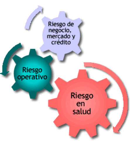 Resolución 1740 de 2008