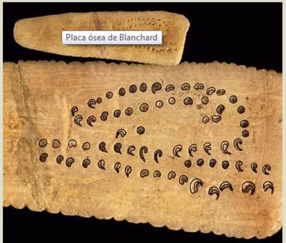 Uso de la Escritura / Antes de Cristo