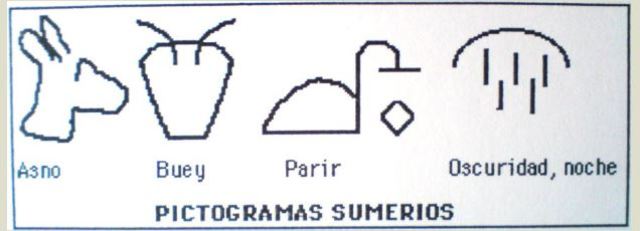 Pictogramas e Ideogramas