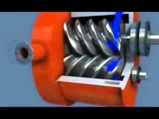 COMPRESOR DE TORNILLO