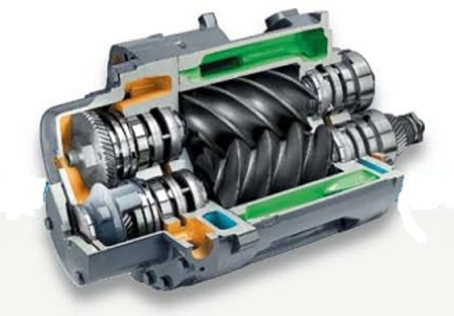DECADA DE LOS COMPRESORES DE TORNILLO