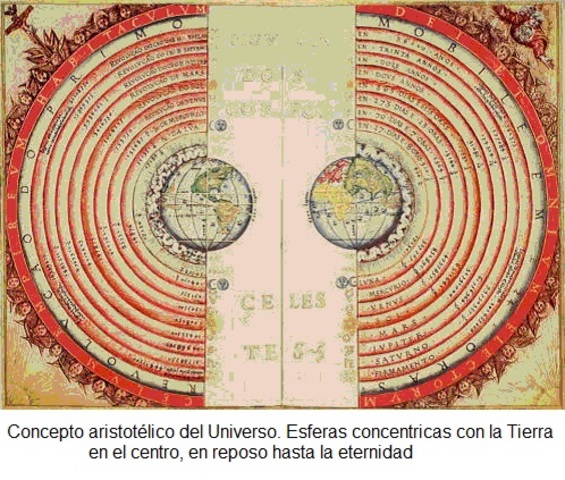 Tratado "Acerca de la generación y la corrupción "