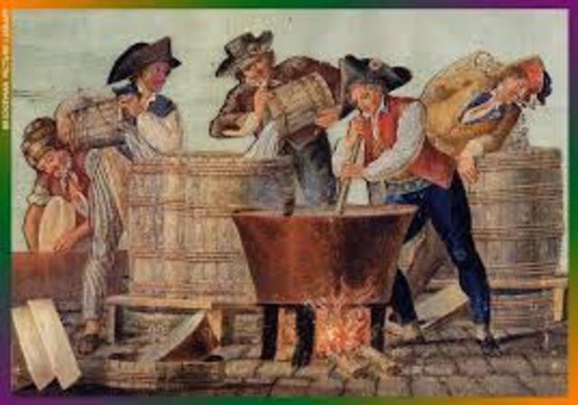 Descubrimiento de la Polvora