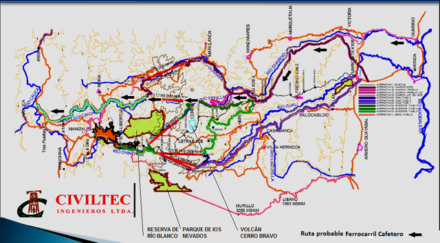 Union de las Principales Capitales con Puertos