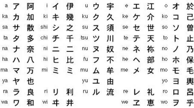 Pragmatismo japonés