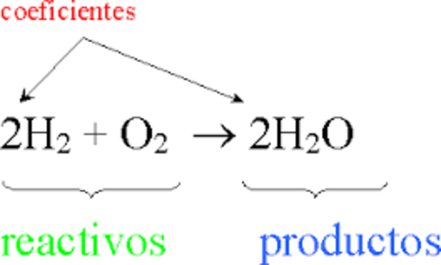 Primera Ecuación  Química