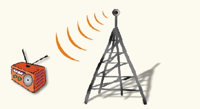 Y ahí van las ondas