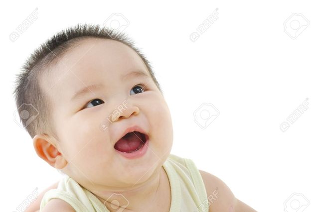 The Date of My Birth