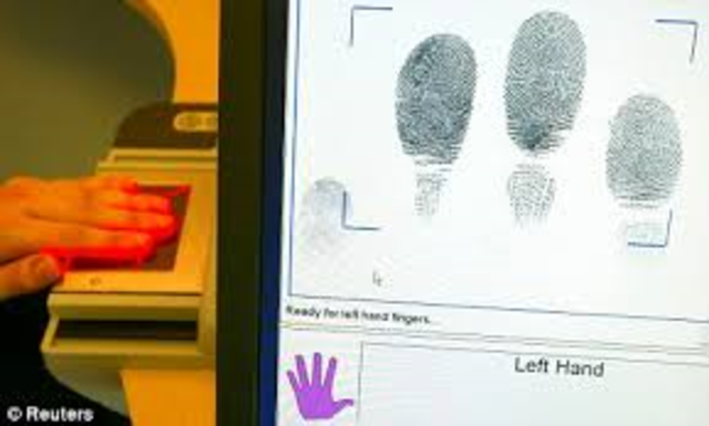 Finger Prints