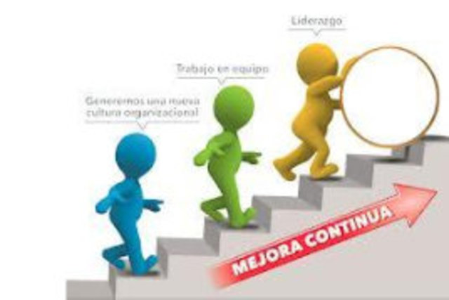 Cultura Organizacional