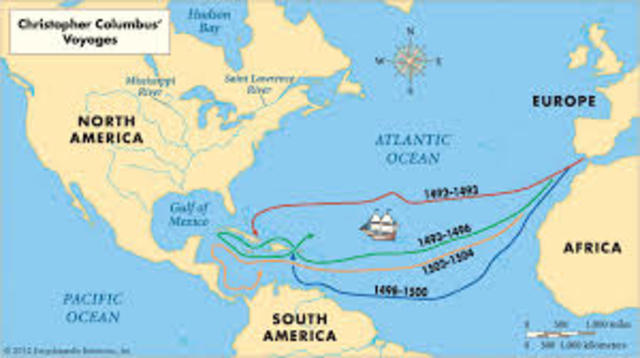 1st Voyage of Columbus