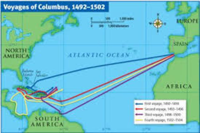1st voyage of Columbus