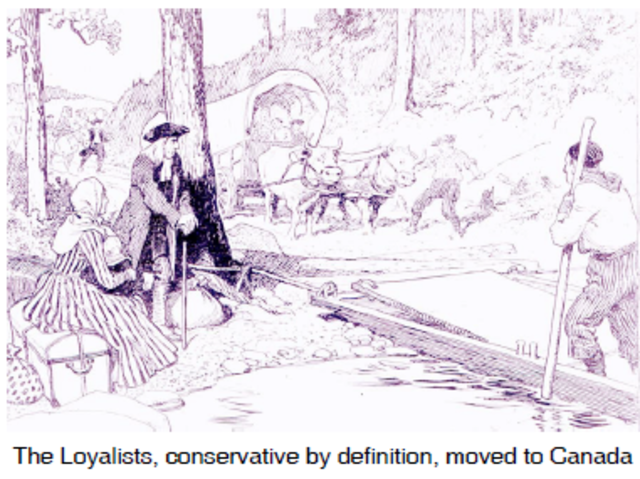 Effects of the Loyalists