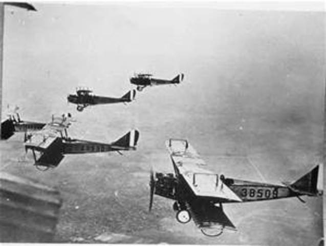 Airplanes in WWI