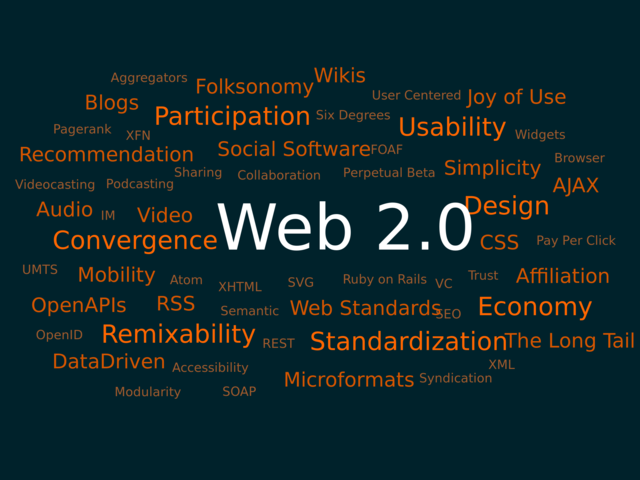 WEB 2.0 o Software social