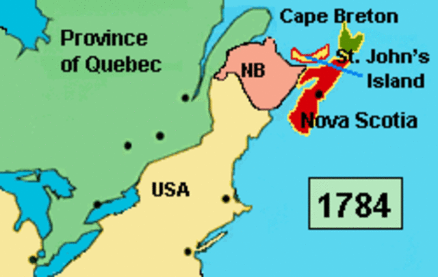 Effects of the loyalists