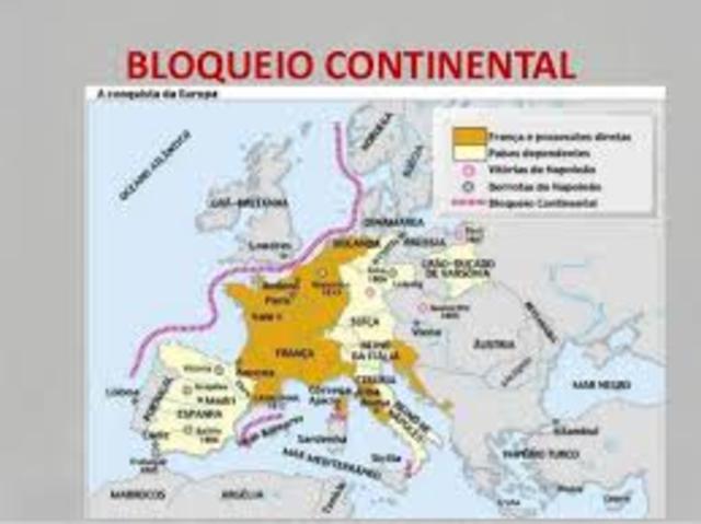 1807 Bloqueio Continental