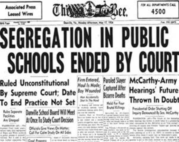 Brown vs. board of education