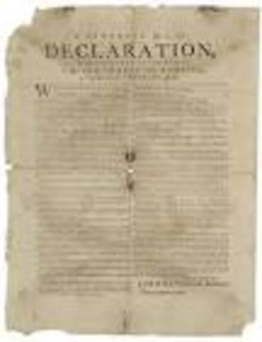 The Declaration of Independance