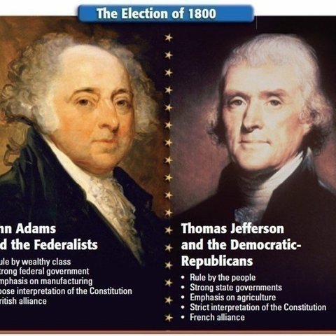 Presidential Election