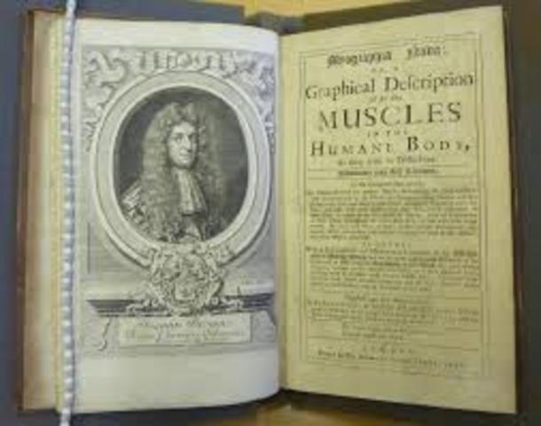 Newton published a book explaining the laws of the movement of the planet